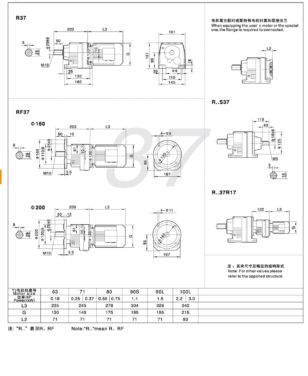R37、RF37、RS37、RFS37硬齒面斜齒輪減速機(jī)
